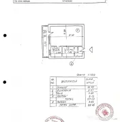 Garsoniera semidecomandata - Radulescu Motru - Tineretului 
