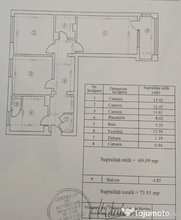 3 camere decomandat, 74 mp, metrou 1 Decembrie 1918 - Bucuresti (Bucuresti-Ilfov)