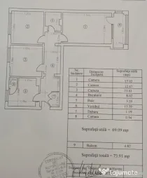 3 camere decomandat, 74 mp, metrou 1 Decembrie 1918