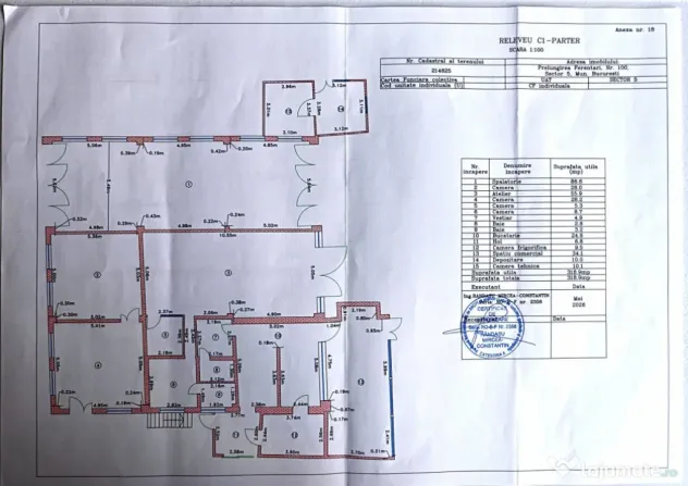 Spațiu comercial complet echipat pentru măcelărie / carma - Bucuresti (Bucuresti-Ilfov)
