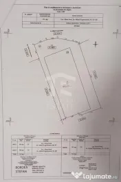 Teren intravilan 712 mp | Eforie Nord | Zonă centrală 
