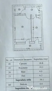 Giurgiului bloc nou etaj 2 