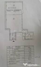 Garsonieră Nicolae Grigorescu decomandată, centrală, metr 