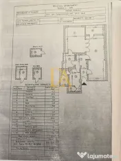 ANUNȚ BOMBĂ – 2 CAMERE ULTRACENTRAL | VIS-A-VIS DE SALA PALA 