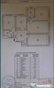 4 camere Militari -Rasaritului 