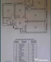 4 camere Militari -Rasaritului 