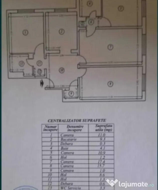 4 camere Militari -Rasaritului - Bucuresti (Bucuresti-Ilfov)