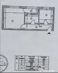 Aparatorii patriei oltenitei paraul rece