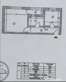 Aparatorii patriei oltenitei paraul rece