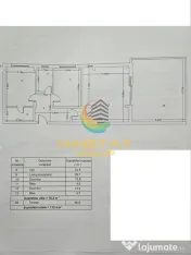 Pallady 3 cam.77 mp + terasa 36 mp mobilat utilat acte gata 