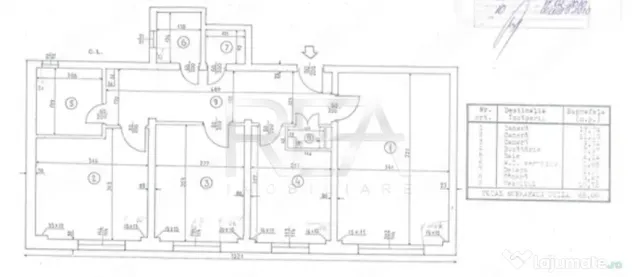 3 camere Rahova 65mp Decomandat Parter Înalt 2 Băi Mobilat - Bucuresti (Bucuresti-Ilfov)
