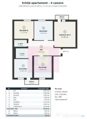 Apartament 4 camere Piața Muncii