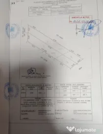 Vand teren intravilan 4500 mp in comuna Tudor Vladimirescu, Jud. Galati
