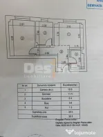 APARTAMENT 2 CAMERE DECOMANDAT AN CONSTRUCTIE 2023