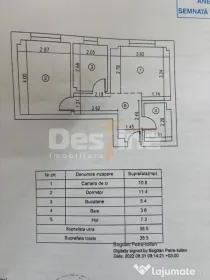 APARTAMENT 2 CAMERE DECOMANDAT AN CONSTRUCTIE 2023
