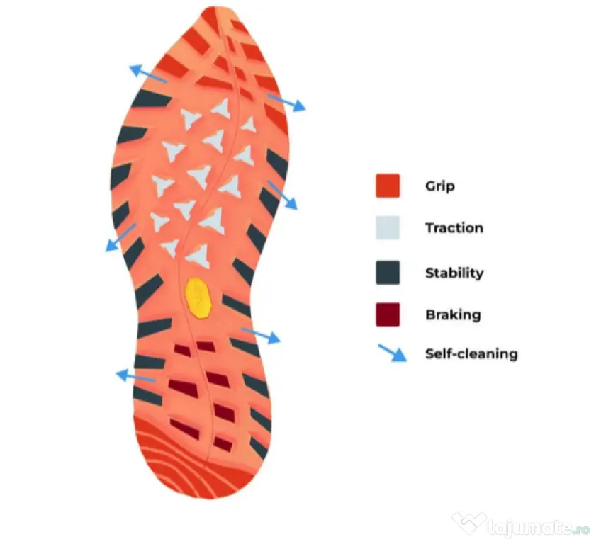 Adidasi Northfinder NANGA din piele - Vibram Megagrip