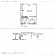 Garsoniera renovata de vanzare, zona UMT Timisoara 