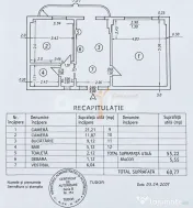 APARTAMENT 2 CAMERE DECOMANDAT RENOVAT 