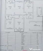 Apartament 4 camere, 94 mp utili + garaj si boxa - Elisabeti