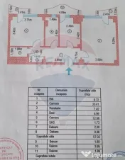 Inchiriere 2 camere | Design de arhitect | Bd. Unirii – Traian |