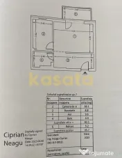 Garsoniera I Arbo Residence I Mogosoaia I 46 mp I mobilata si utilata