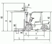 Electrostivuitor Stivuitor Electric Motostivuitor SUIMITOMO 