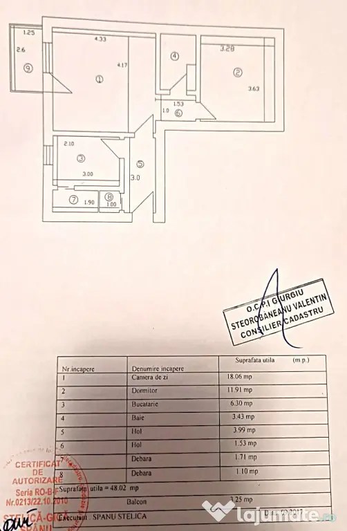 APARTAMENT 2 CAMERE DE VÂNZARE – RENOVAT, MOBILAT ȘI UTI - Giurgiu (Giurgiu)