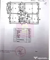 Vanzare apartament 3 camere in zona Nerva Traian