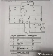 Renovat 2022 - Apartament 4 camere - etaj 1 - Dorobantilor. 