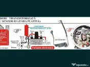 Aprindere electronica fara platina Dacia 1300 ARO 10 Renault 12, Renault 5