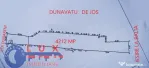 ID 7458 Teren intravilan * Dunavatu de Jos