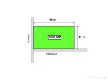 Teren Piscul Pietrei 1496 mp New 2026