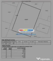 Teren intravilan Pallady 1000mp comision 0 