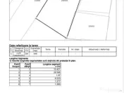 Teren intravilan 340 mp - Parcul Plumbuita 