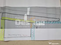 TEREN DE VANZARE IN CALARASI ZONA OBOR