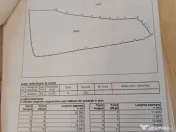 Teren Breaza 2160 mp 