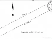 Teren Sisesti Piscu Reghiului 2500 mp New 2026 
