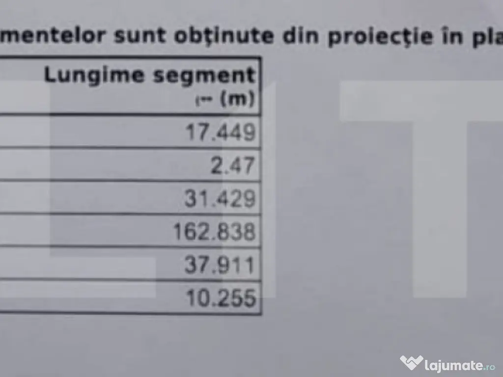 Teren de vanzare, 3900 mp, zona skit