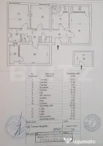 Apartament 4 camere, 82 mp ,3 balcoane inchise + boxa, zona