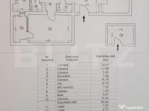 Apartament 4 camere, 3 balcoane inchise, zona Gara de Sud