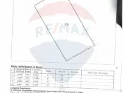 Teren 56,700mp Mischii / Strada Eroilor 