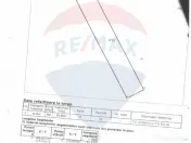 Teren 56,700mp Mischii / Strada Eroilor 