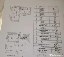 La 5 minute de Metrou Tineretului, Vila - spatioasa + curte generoasa!