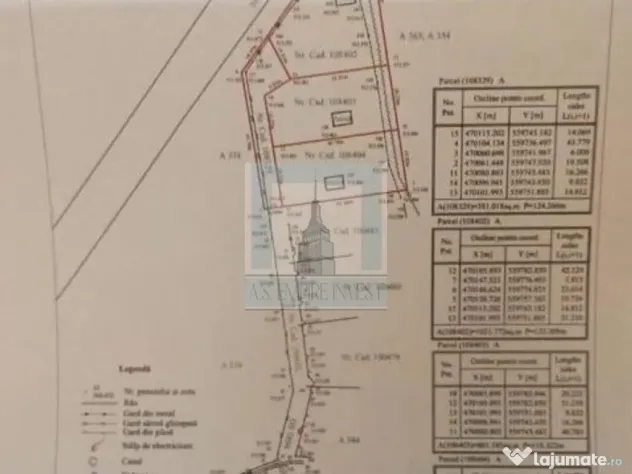 Teren intravilan, 800 mp - zona Prejmer