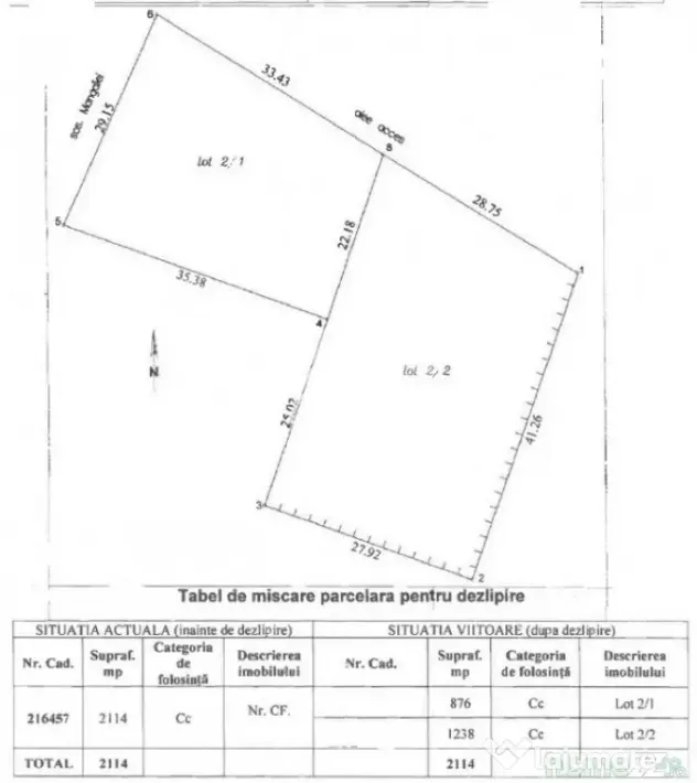 Teren cu autorizatie de constructie