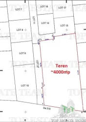 Teren constructii in proximitatea Padurii Corbeanca 