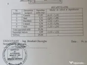 Garsoniera zona Calea Mosilor 