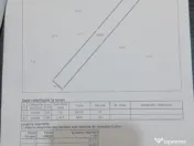 Teren intravilan 2177 mp Sieu Magherus 