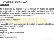 Teren pentru Dezvoltare Imobiliara 