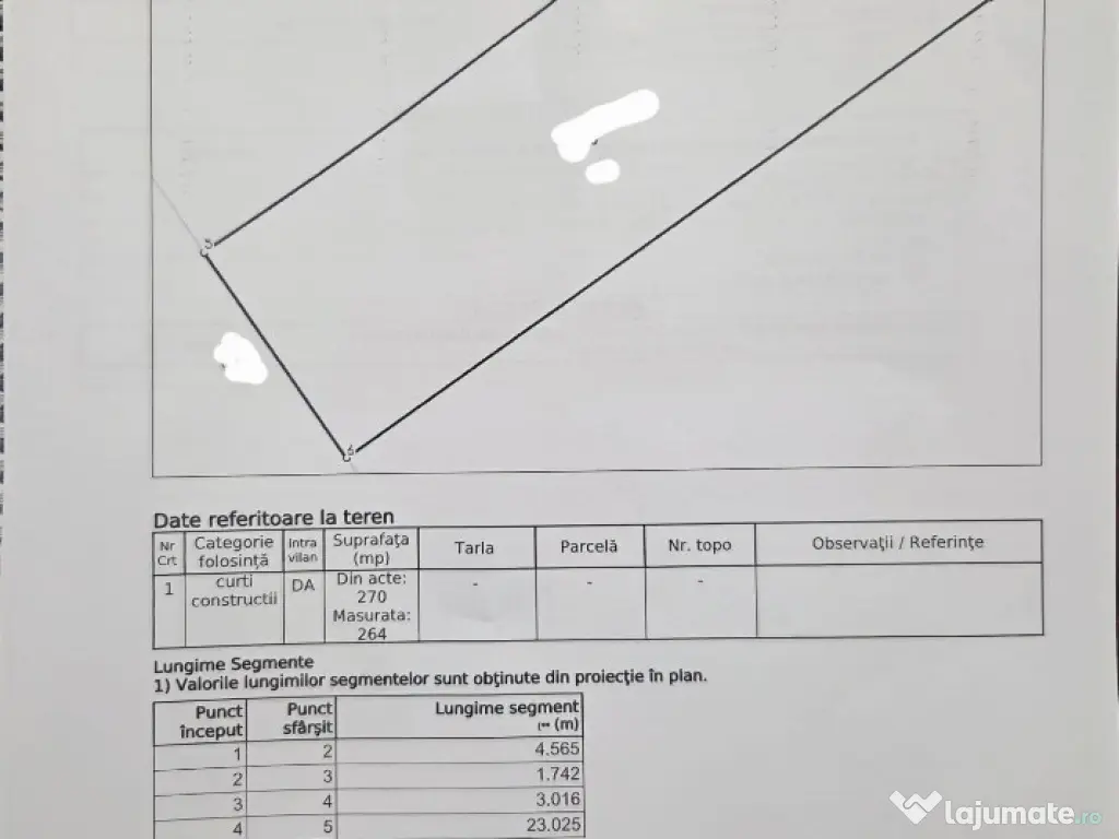 Teren intravilan in Zona Vadul Olangeriei si in RATE